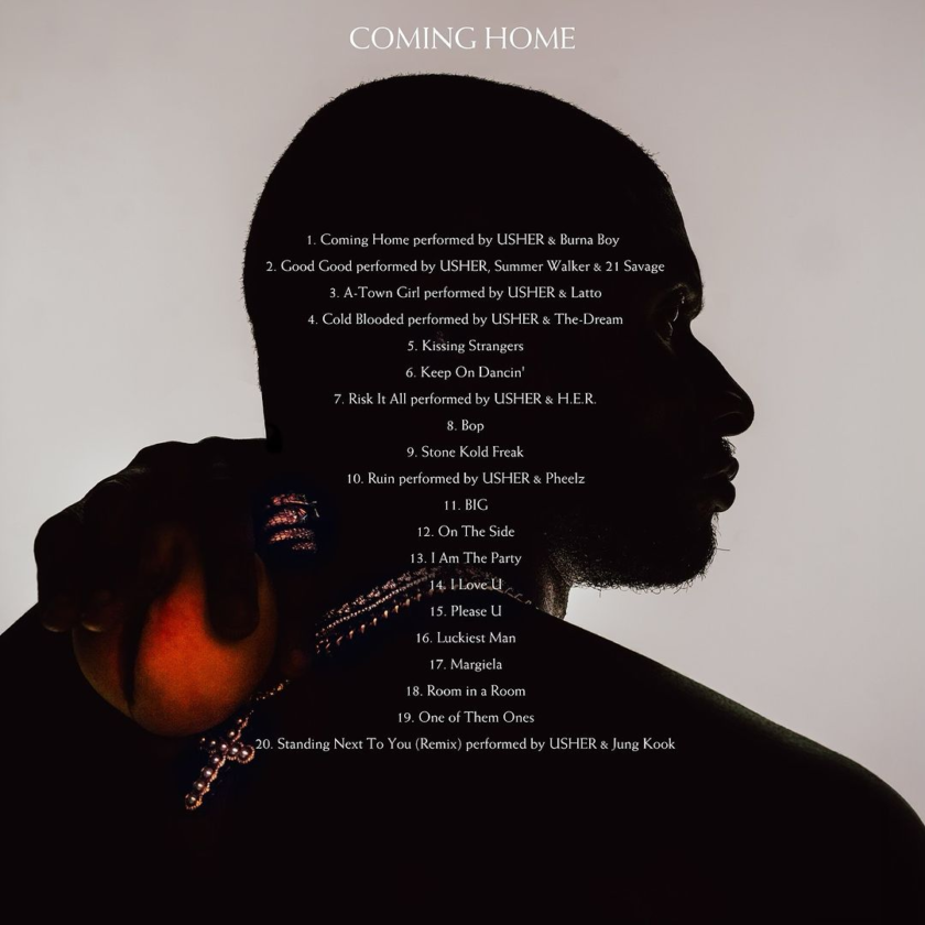 Usher Unveils Tracklist for Upcoming Album "Coming Home"